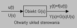 Otwarty układ sterowania